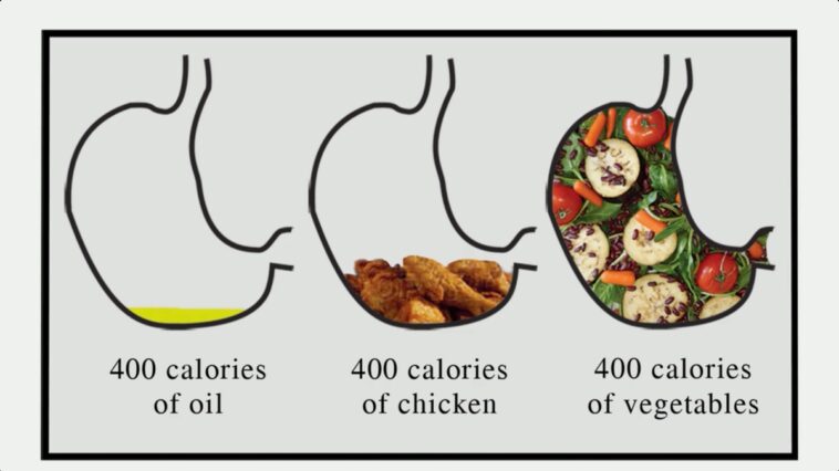 Is it okay to run on a full stomach?