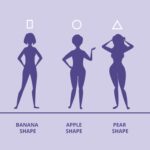 Is it possible to change pear shaped body?