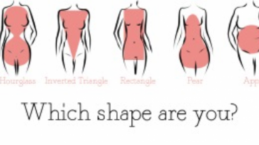 Is it possible to get a pear shaped body?