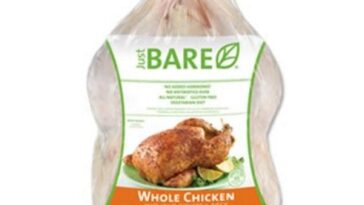 Is just bare chicken processed?