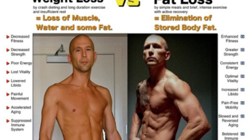 Is losing 5 lbs noticeable?