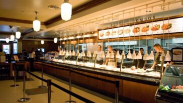 Is lubys a franchise?