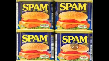 Is luncheon loaf the same as spam?