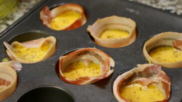 Is muffin pan necessary?