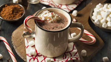 Is peppermint hot chocolate seasonal?