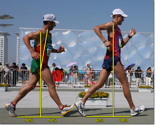 Is race walking hard on the hips?