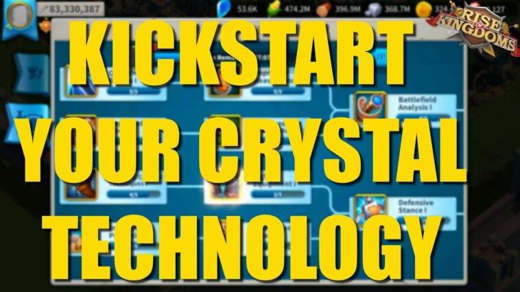 Is rise the same as Kickstart?