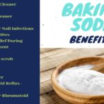 Is soda water good for diarrhea?