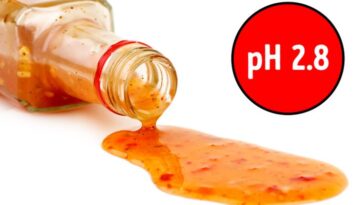 Is spicy stuff acidic or basic?