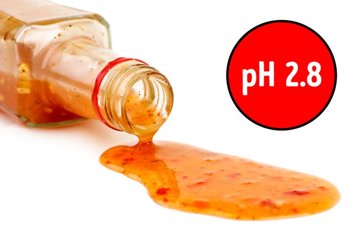 Is spicy stuff acidic or basic?