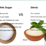 Is stevia better than sucralose?