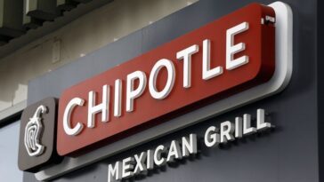 Is the Chipotle lawsuit real?