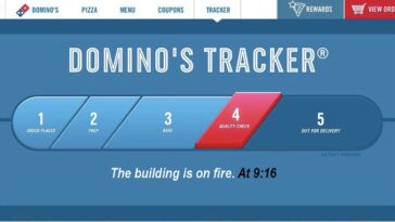 Is the Domino's Tracker accurate?