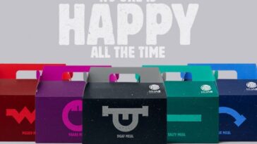 Is the unhappy meal real?