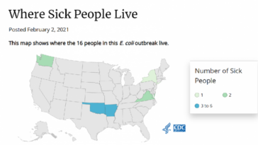 Is there an E. coli outbreak 2021?