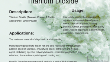 Is titanium dioxide safe in candy?