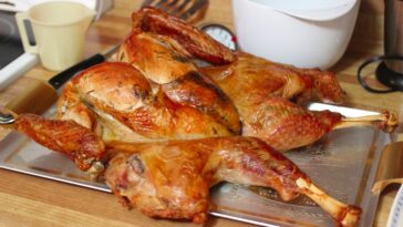 Is turkey cheaper than chicken?