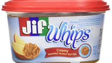 Is whipped peanut butter healthy?