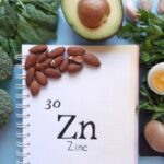 Is zinc good for acid reflux?