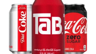 Was Diet Coke with Splenda discontinued?