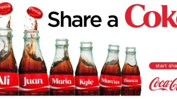 Was Share a Coke successful?
