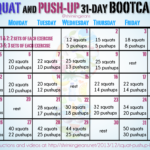 What I plan to give myself as a reward after workout?