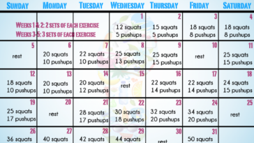 What I plan to give myself as a reward after workout?