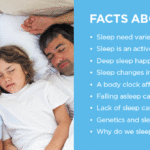 What are 3 facts about sleep?