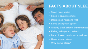 What are 3 facts about sleep?