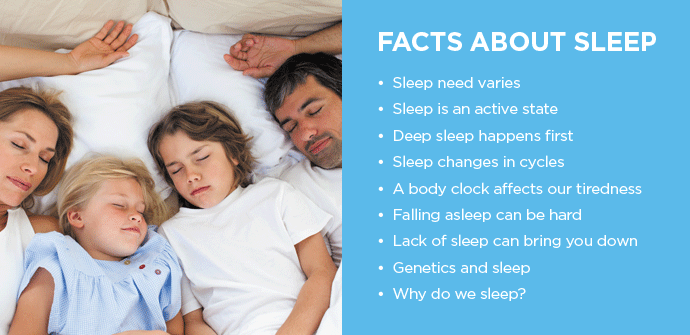 What are 3 facts about sleep?