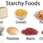 What are 5 examples of starchy foods?