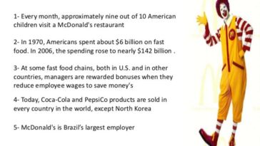 What are 5 facts about fast food?