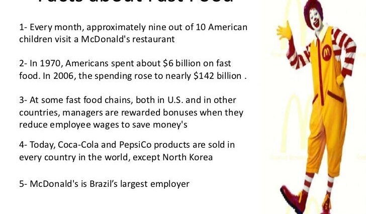 What are 5 facts about fast food?