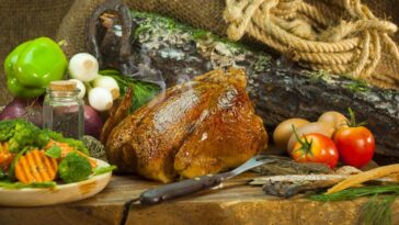What are 5 things that are traditionally associated with Thanksgiving?