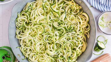 What are Zoodles?
