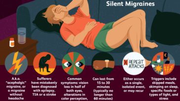 What are migraines caused from?