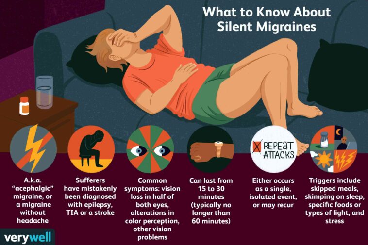 What are migraines caused from?