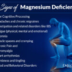 What are the 10 signs of low magnesium?