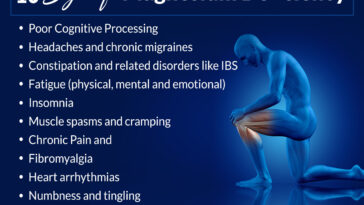 What are the 10 signs of low magnesium?