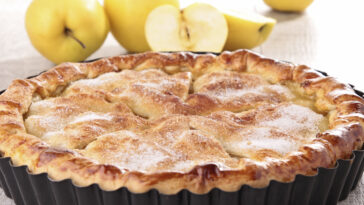 What are the 3 most popular pies?