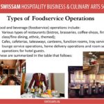 What are the 4 types of beverage?