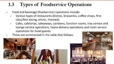 What are the 4 types of beverage?