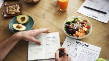 What are the 4 types of medical diets?