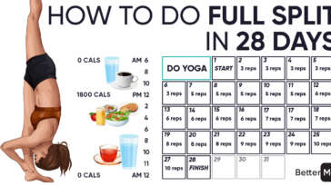 What are the 9 rules of losing weight?