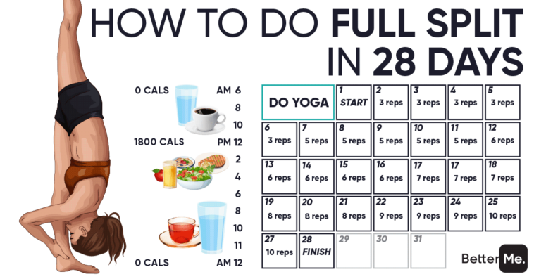 What are the 9 rules of losing weight?