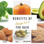 What are the benefits of omega-3 6 9?