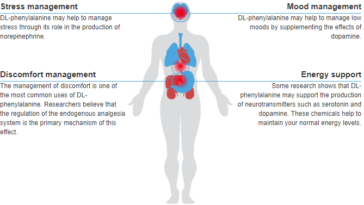 What are the benefits of phenylalanine?