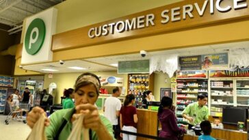 What are the busiest days at grocery stores?