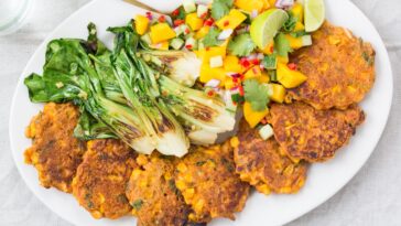 What are the cheapest possible meals?