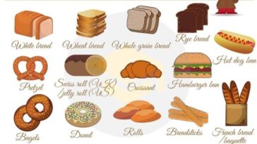 What are the different types of toast?